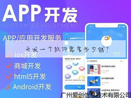 開發一個軟件需要多少錢？