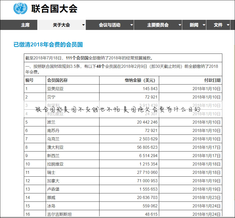 联合国称美国不交钱也不怕 美国拖欠会费有什么目的