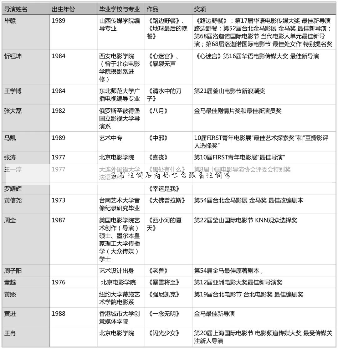 公司注销后商标也会跟着注销吗