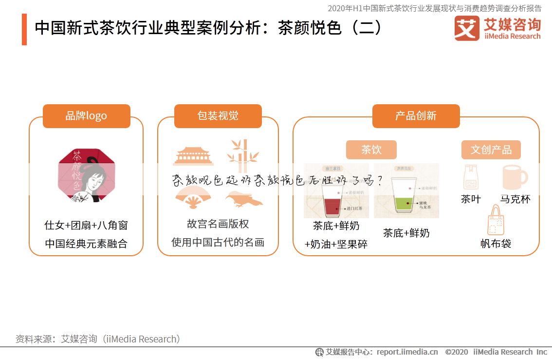茶颜观色起诉茶颜悦色后胜诉了吗?