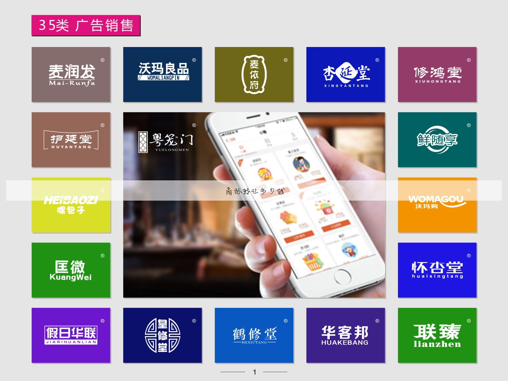 商标转让多少钱