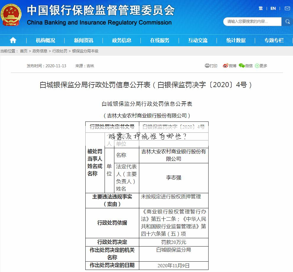 股票质押流程有哪些?