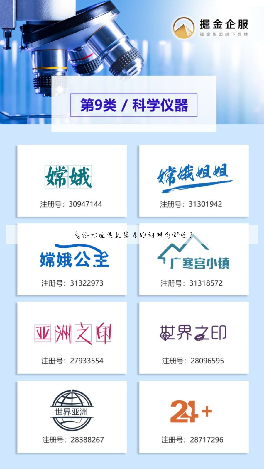 商标地址变更需要的材料有哪些?