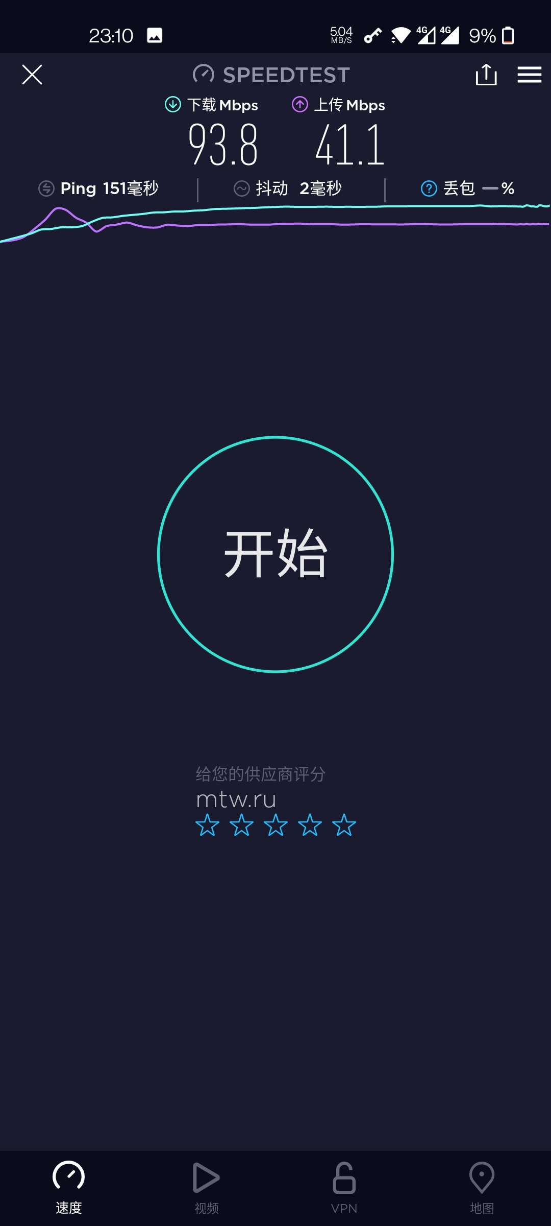 紧急！联通赶紧买，一年30跑满带宽-Denvy-谷姐靓号网