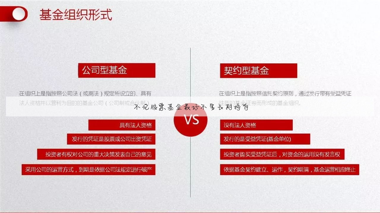不论股票基金最好不要长期持有