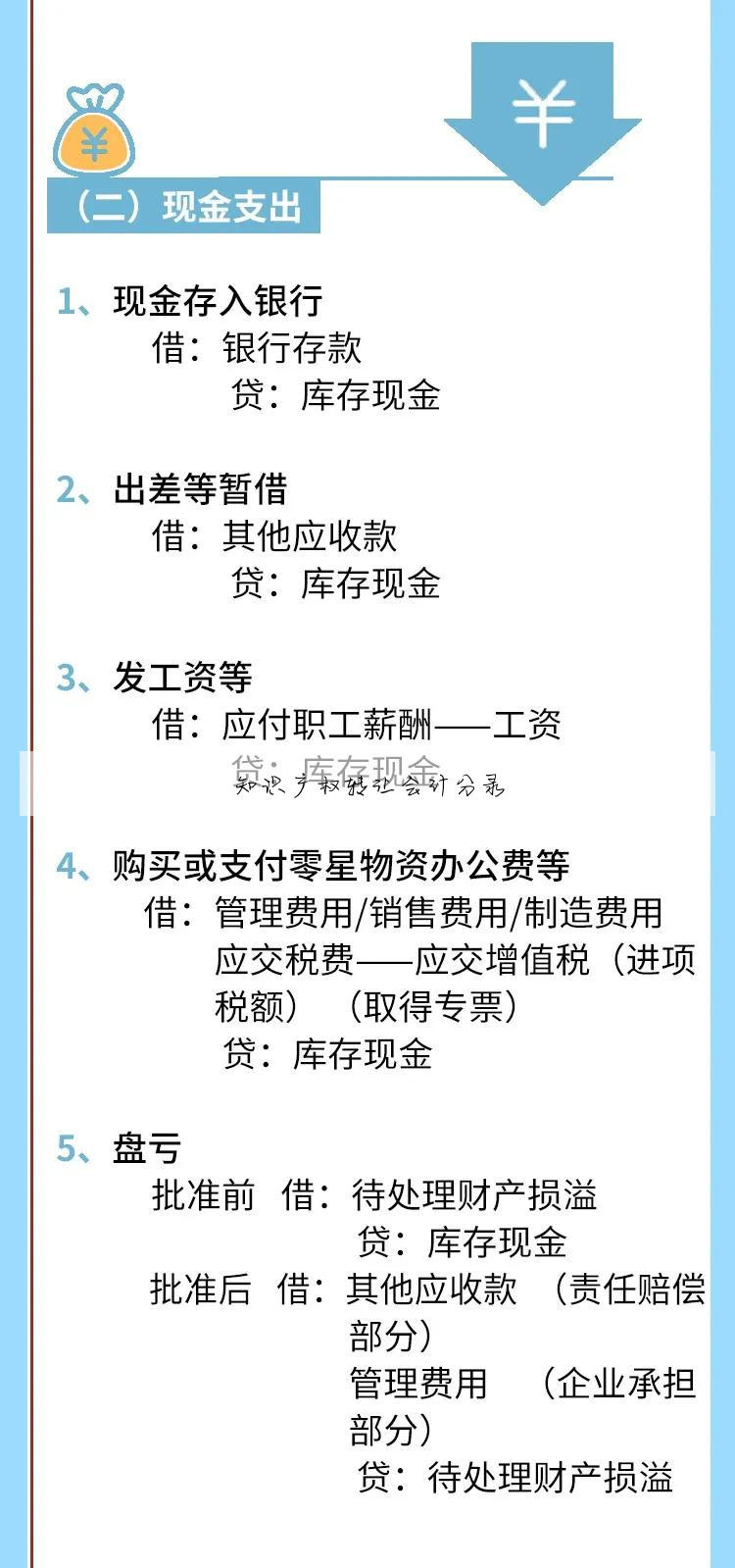 知识产权转让会计分录