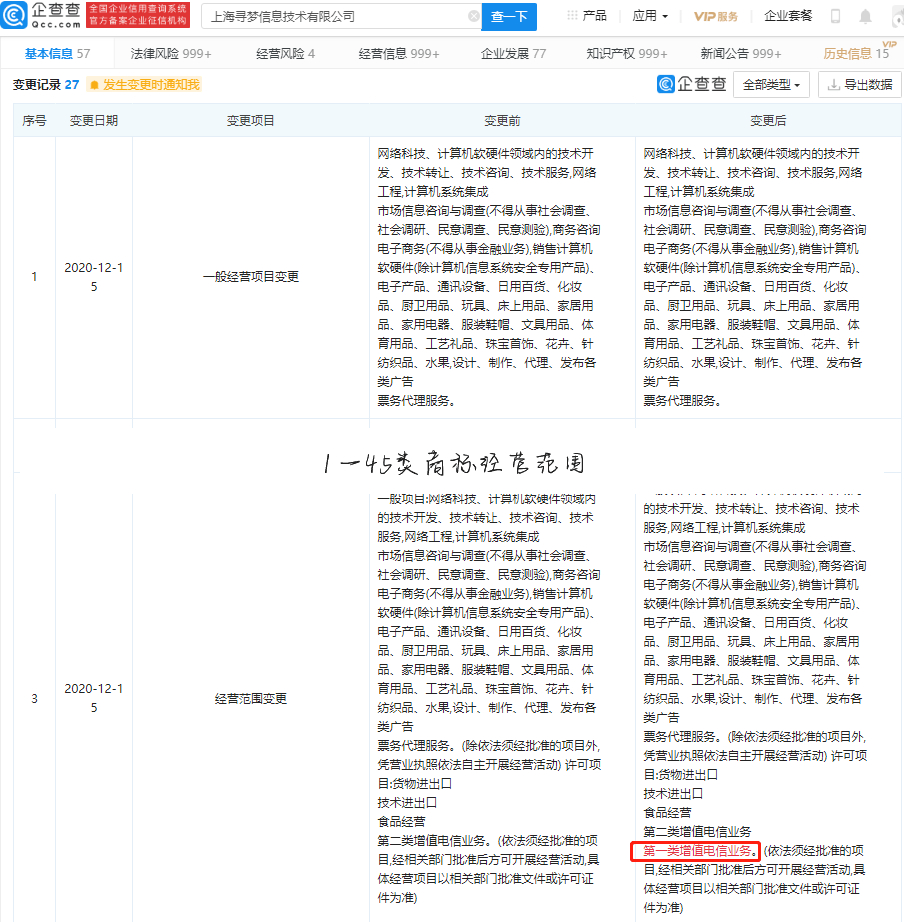 1一45类商标经营范围