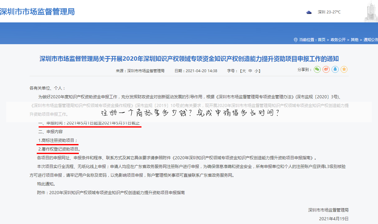 注册一个商标要多少钱?完成申请得多长时间?