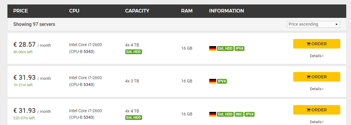 hetzner的VPS就是个神啊！10G的网口～还要什么SYS/LE-t9913085-谷姐靓号网