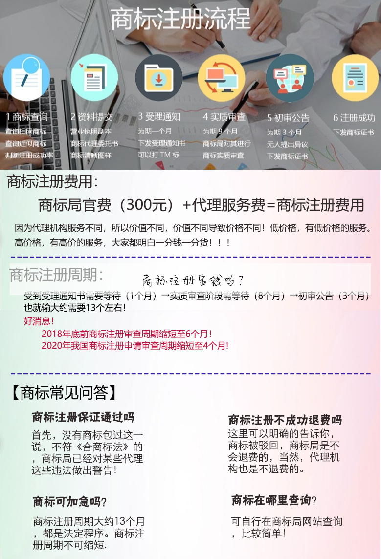 商标注册要钱吗?