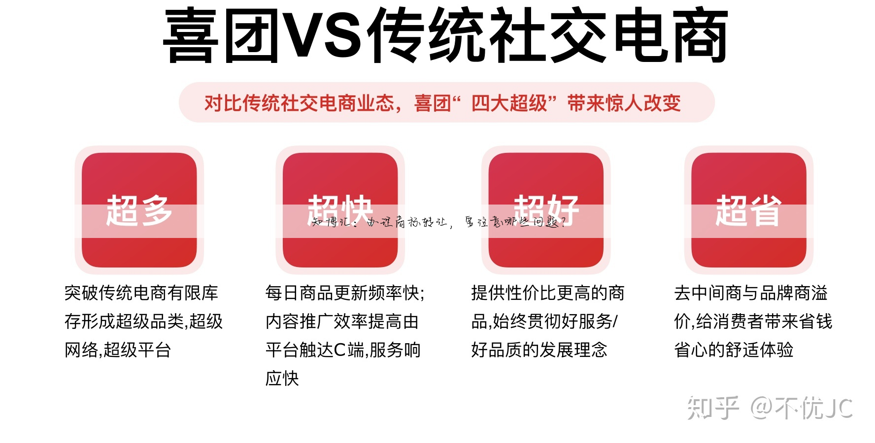知博汇:办理商标转让,要注意哪些问题?
