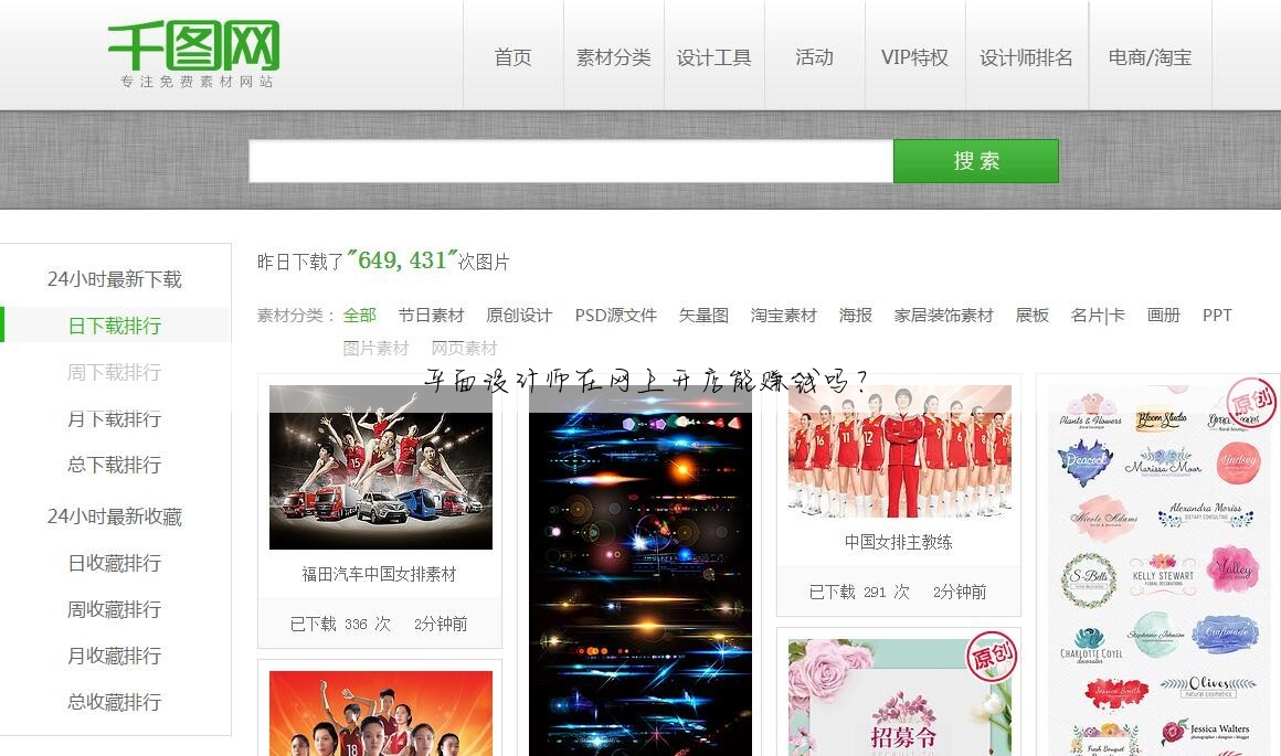 平面设计师在网上开店能赚钱吗?