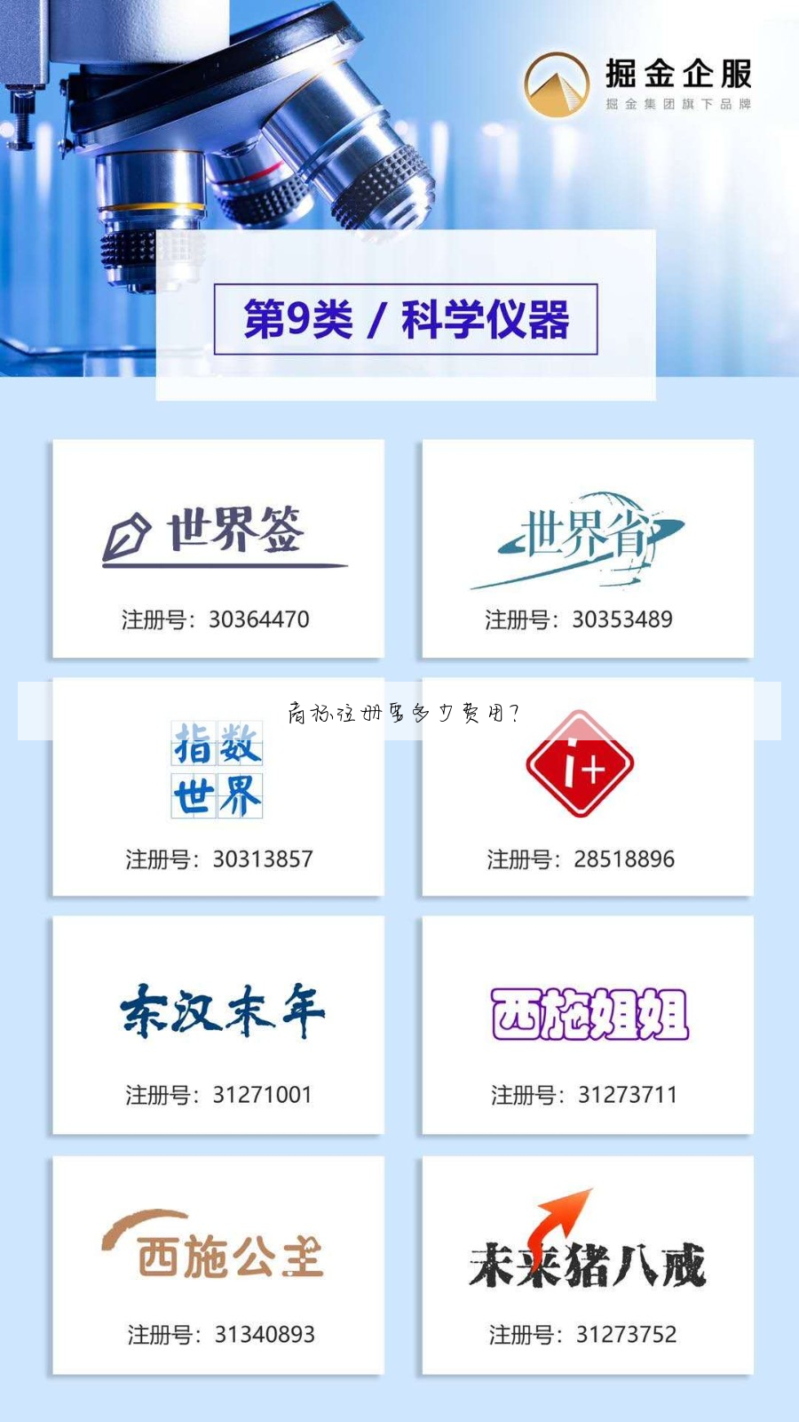 商标注册要多少费用?