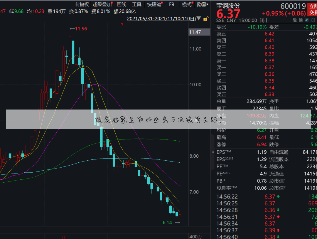 【上海电气股票最新公告】上海电气股票股吧