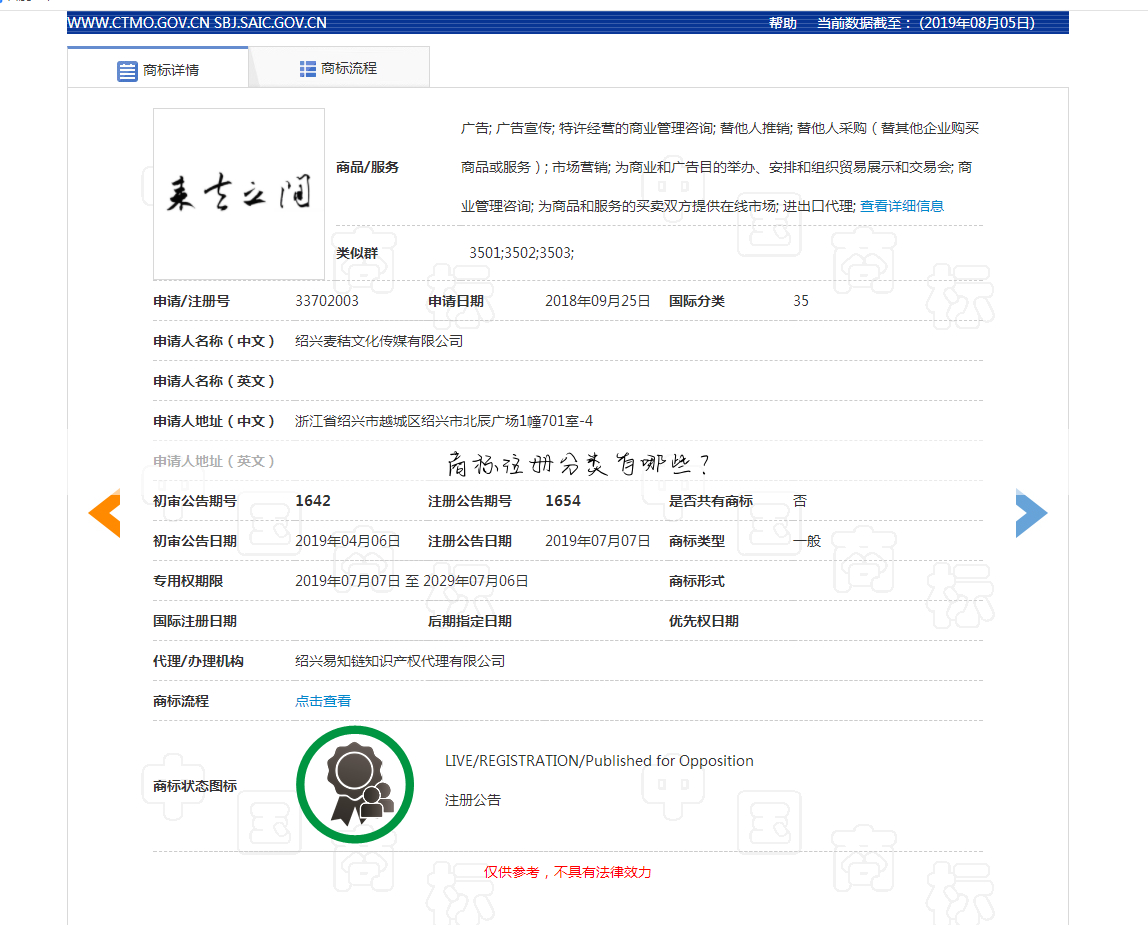 商标注册分类有哪些?