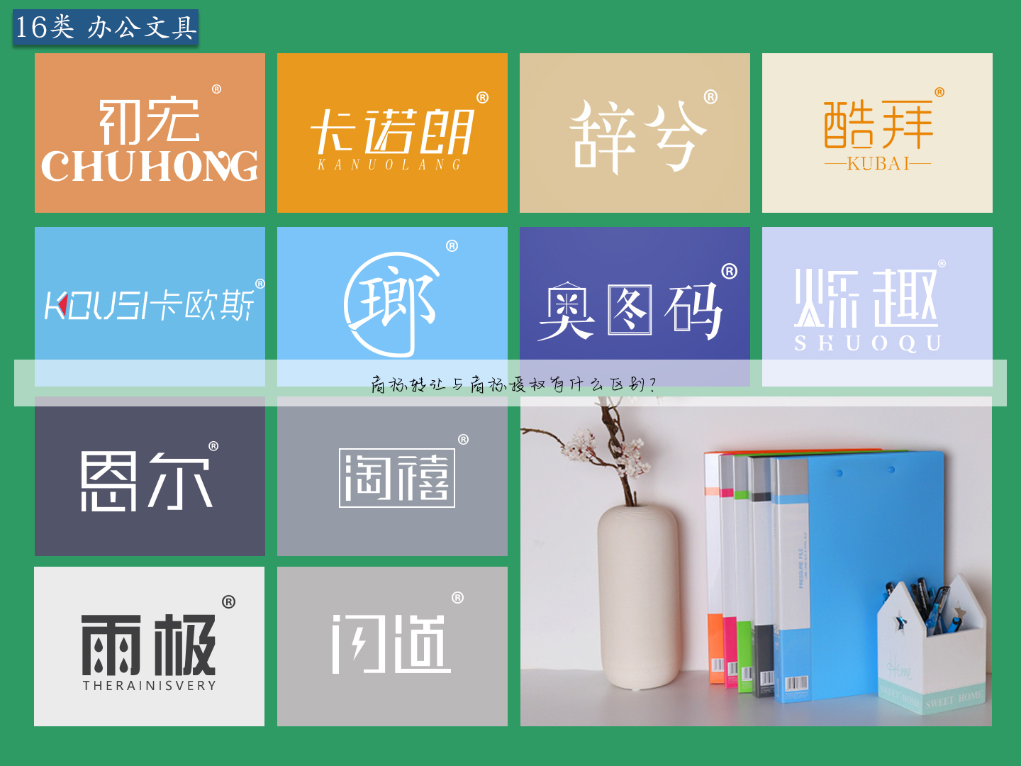 商标转让与商标授权有什么区别?
