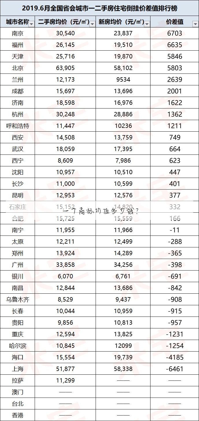 一个商标价值多少钱?