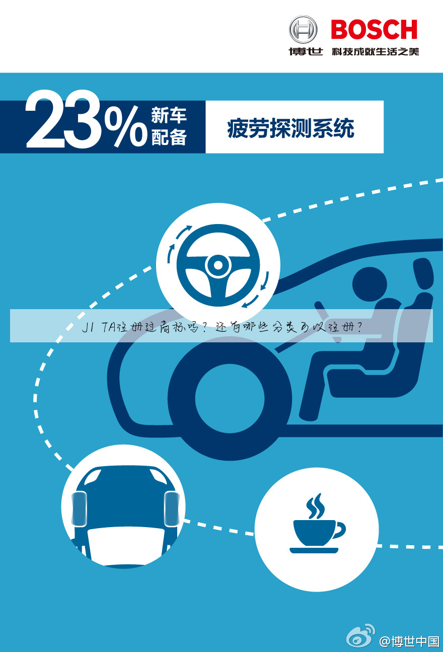 JI TA注册过商标吗?还有哪些分类可以注册?
