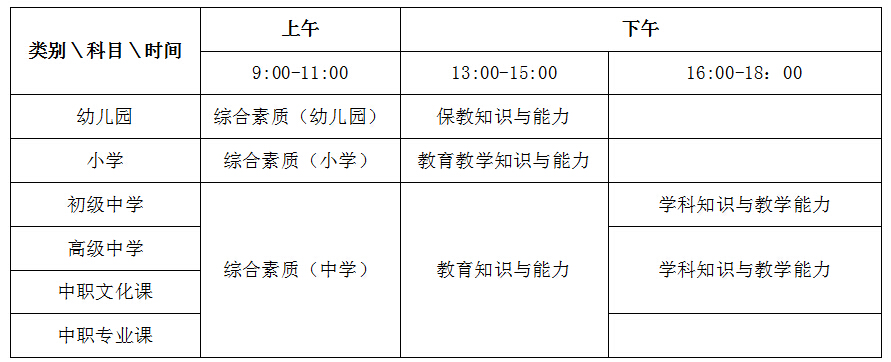 2016教师资格证国家统一考试