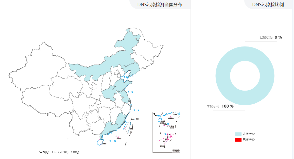 网站能ping通，但是打不开-bidi-谷姐靓号网