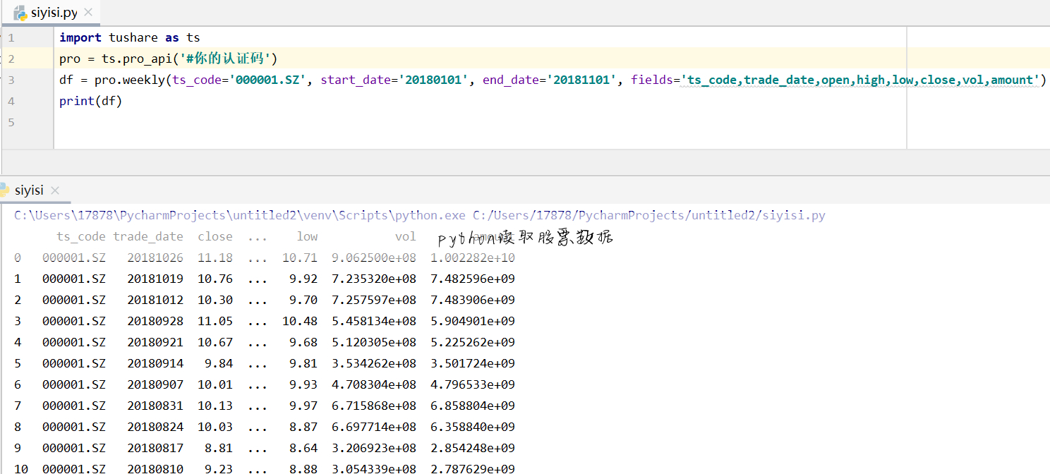 python股票下载历史数据