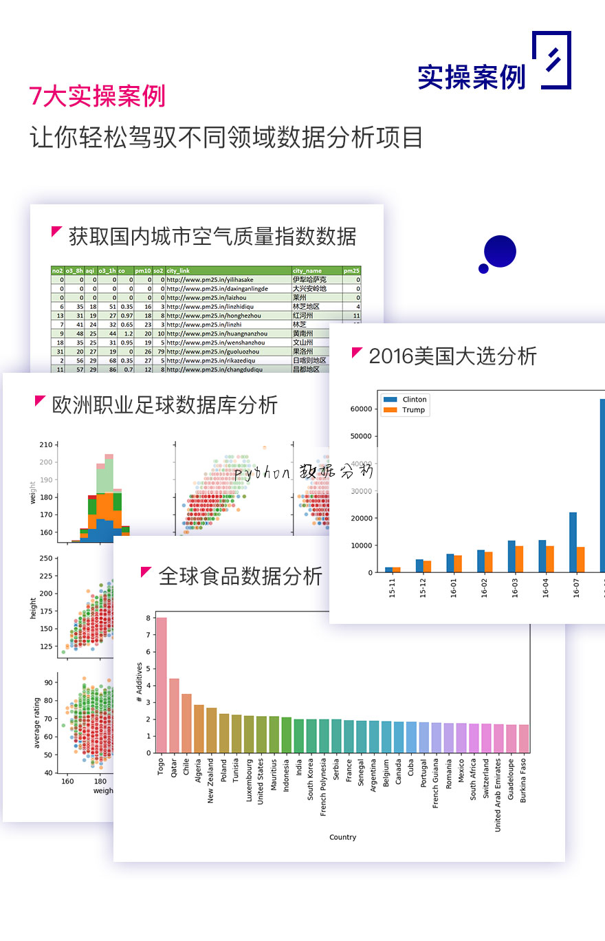 python股票下载历史数据