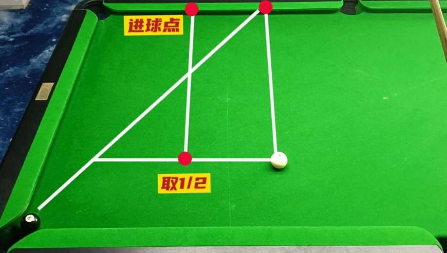 台球勾球线路计算图,教你如何计算一库的解球线路!