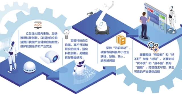 提升产业链供应链韧性要强化科技创新_腾讯新闻