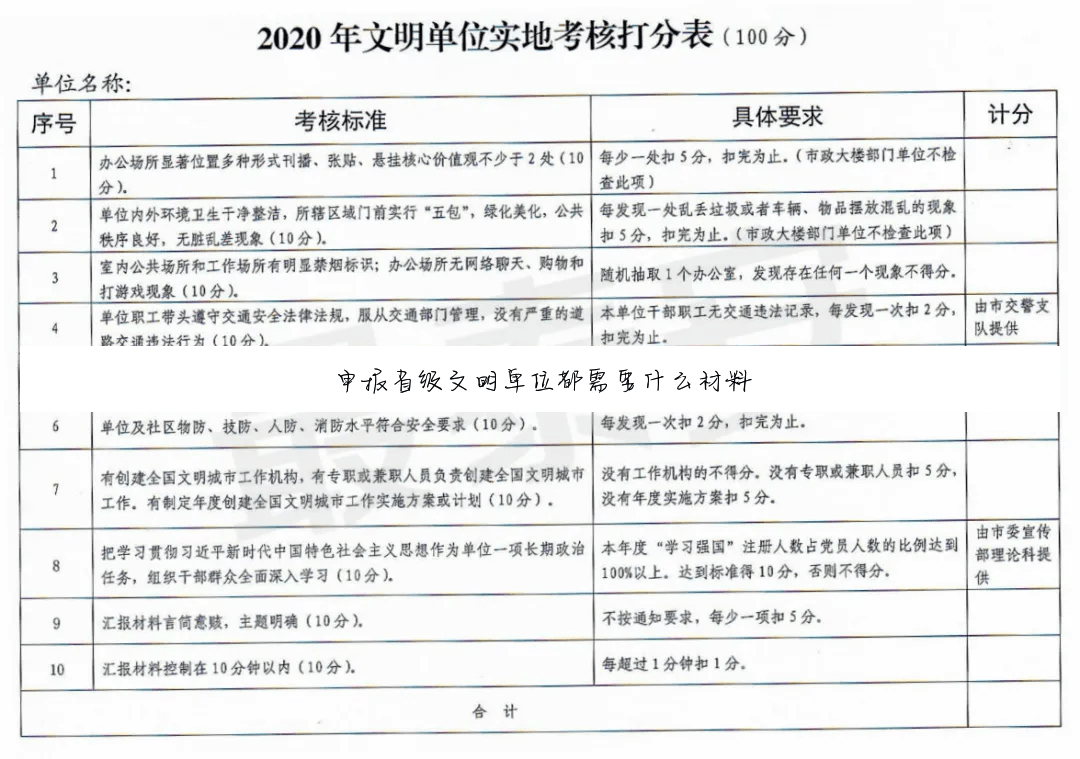 文明单位创建材料