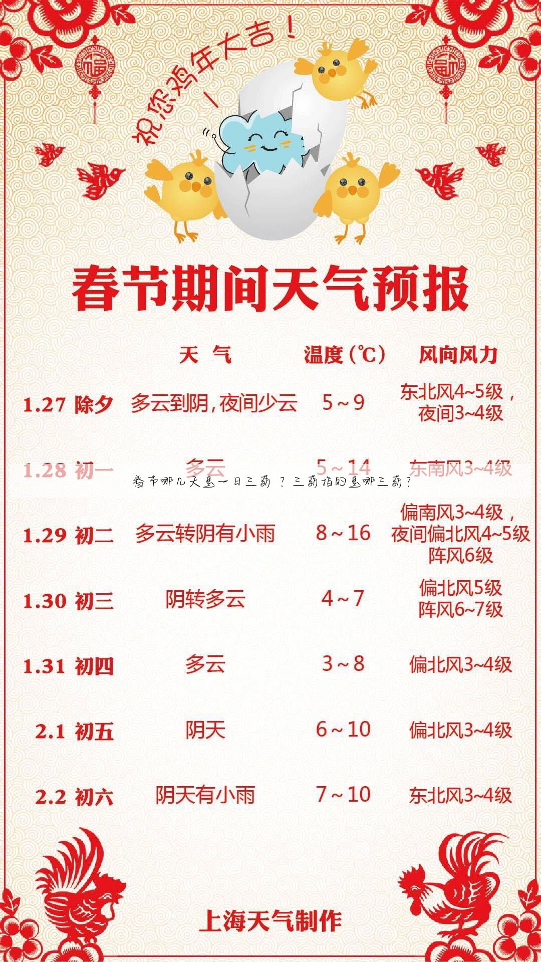 小年是哪一天
