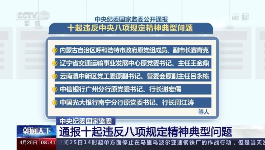 中央纪委国家监委 通报十起违反八项规定精神典型问题