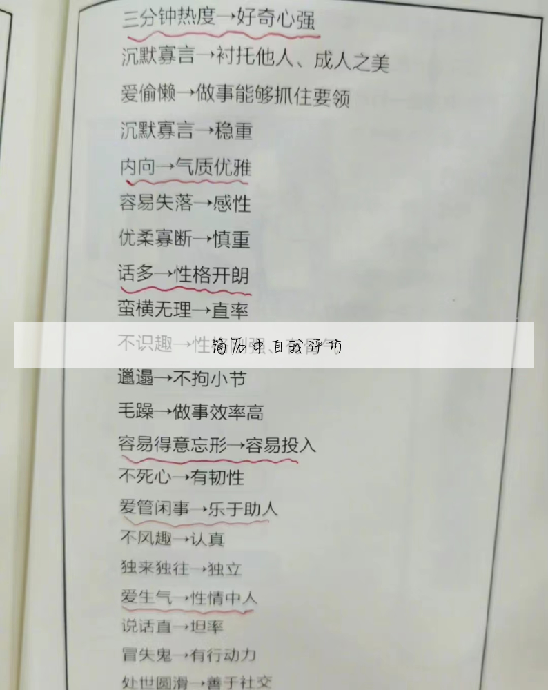 大学生求职简历范文
