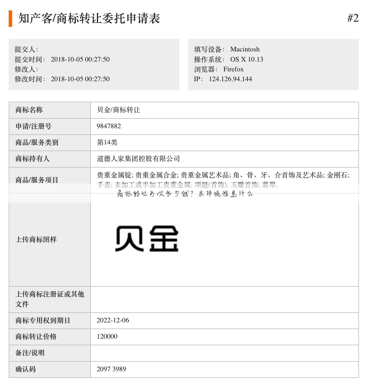 商标转让可以多少钱?具体流程是什么