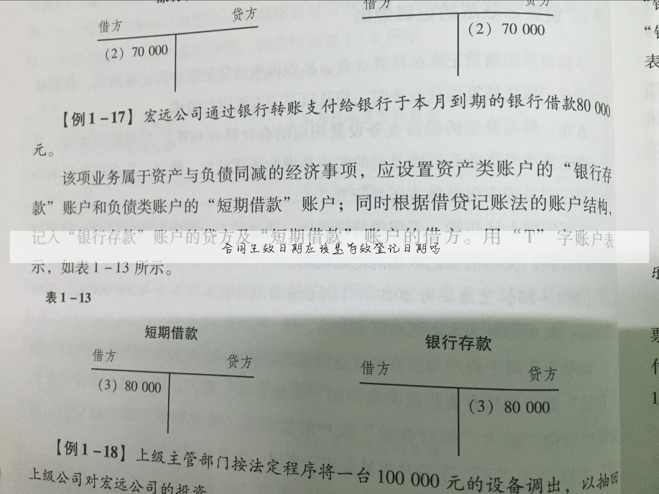 合同生效日期应该是有效登记日期吗