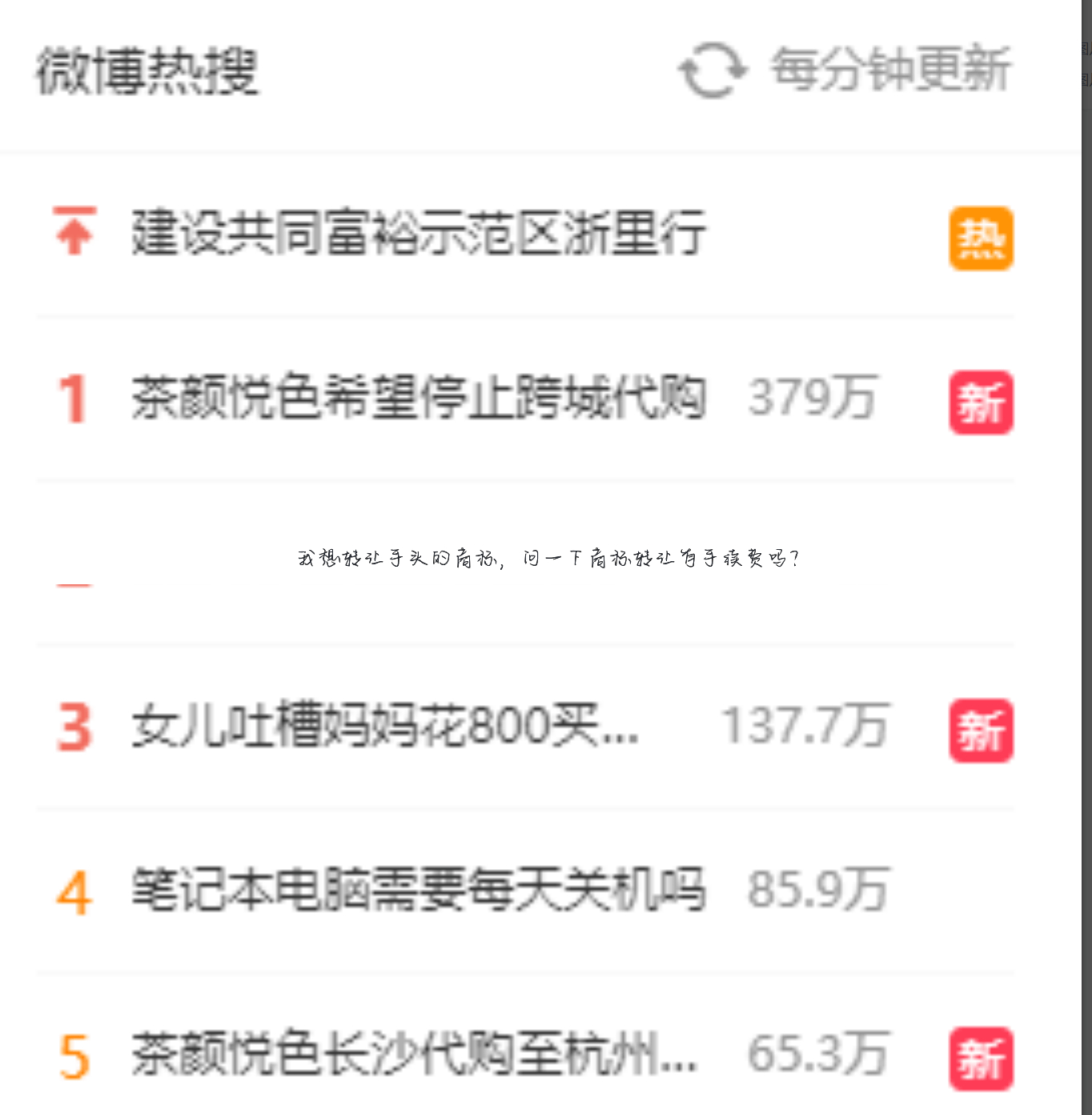 我想转让手头的商标,问一下商标转让有手续费吗?