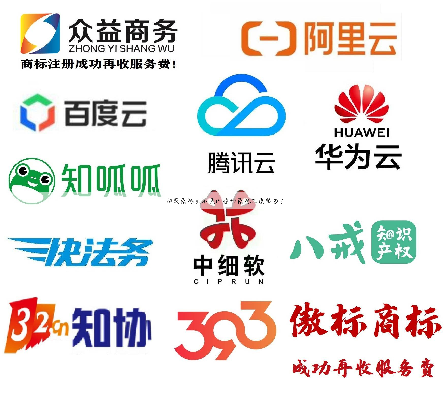 购买商标是不是比注册商标方便很多?