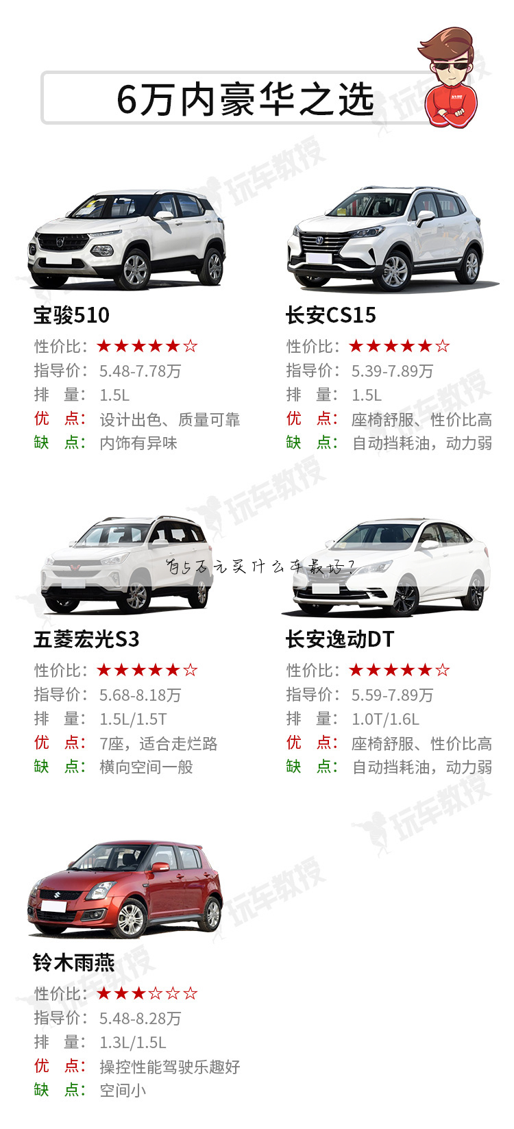 有5万元买什么车最好?