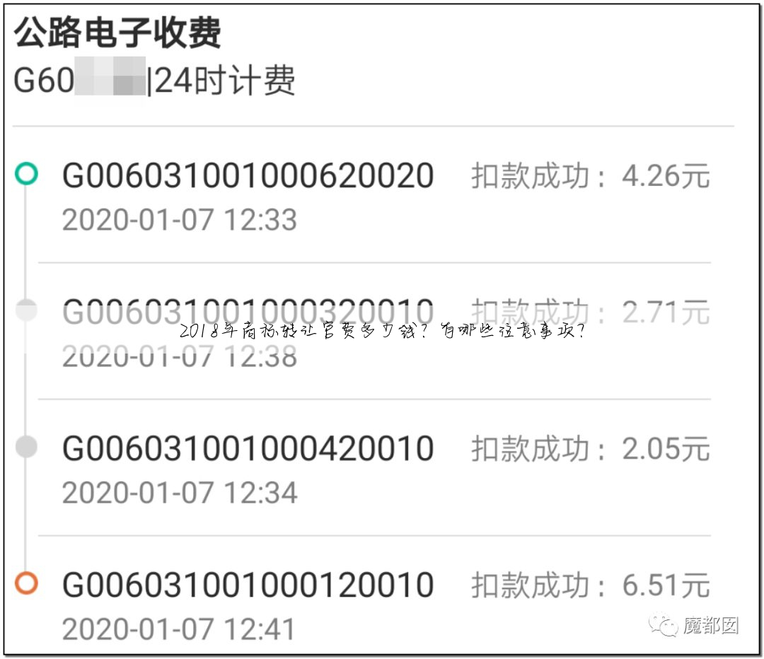 2018年商标转让官费多少钱?有哪些注意事项?
