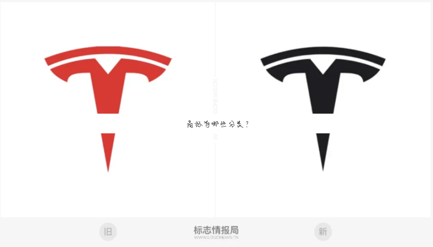商标有哪些分类?