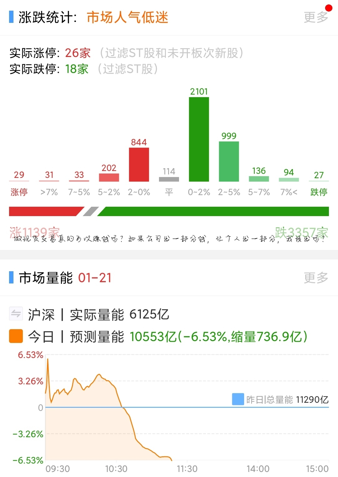 做现货交易真的可以赚钱吗?如果公司出一部分钱,让个人出一部分,我该出吗?