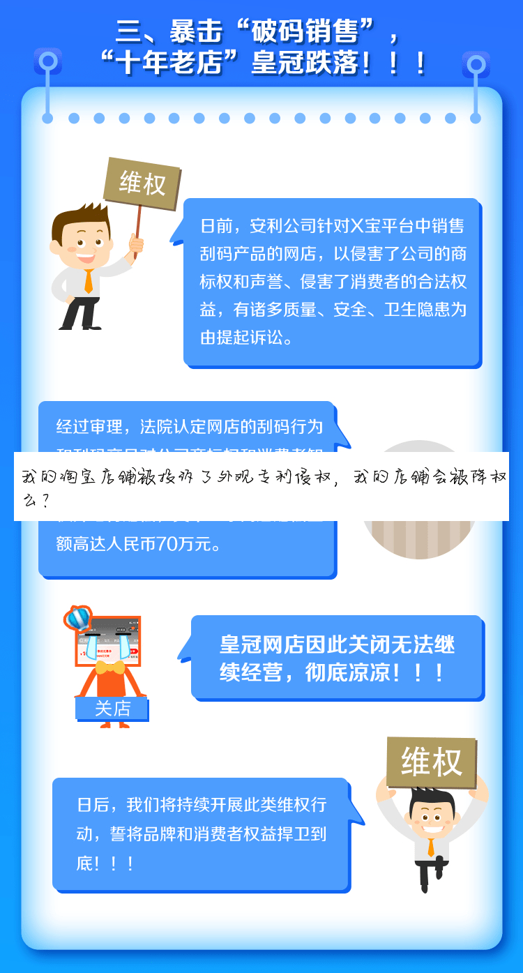 我的淘宝店铺被投诉了外观专利侵权,我的店铺会被降权么?