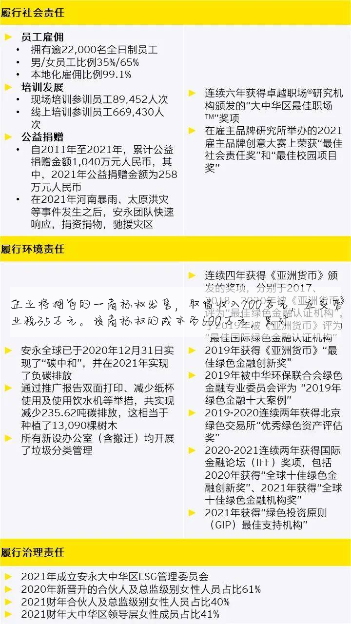 企业将拥有的一商标权出售,取得收入700万元,应交营业税35万元。该商标权的成本为600万元,累计