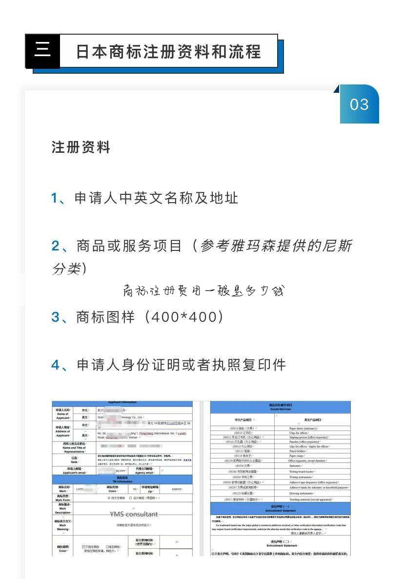 商标注册费用一般是多少钱