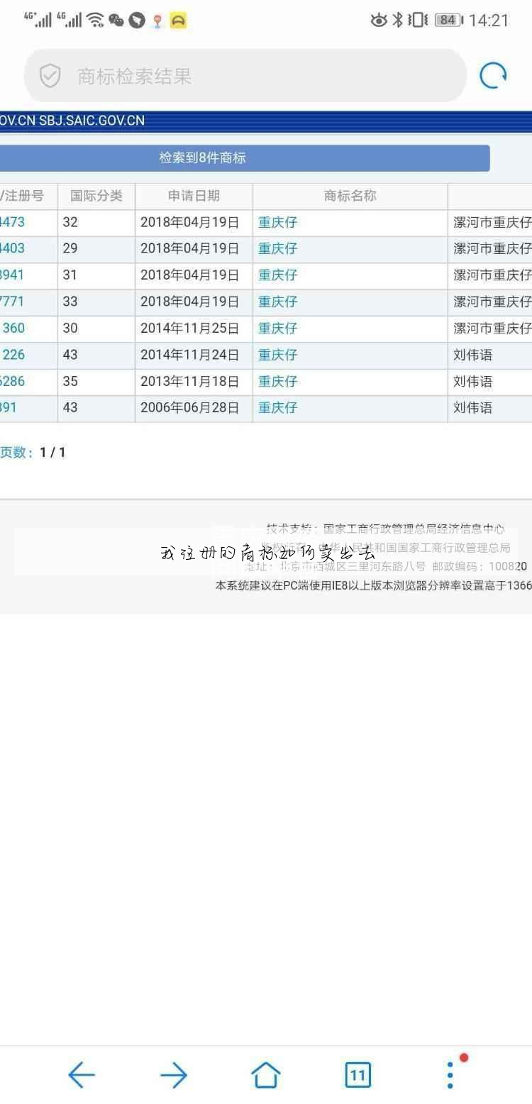 我注册的商标如何卖出去