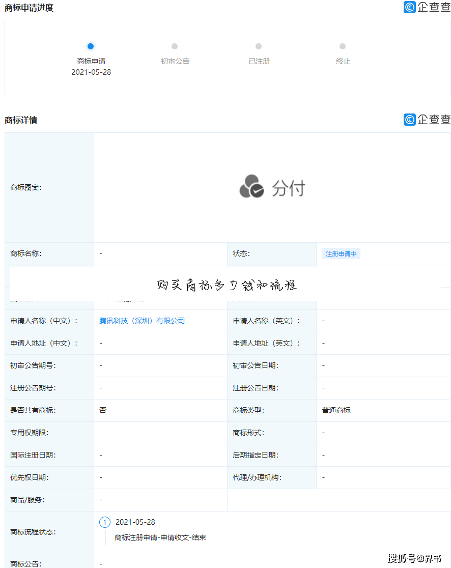 购买商标多少钱和流程