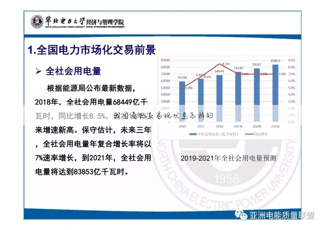 我国商标交易现状是怎样的