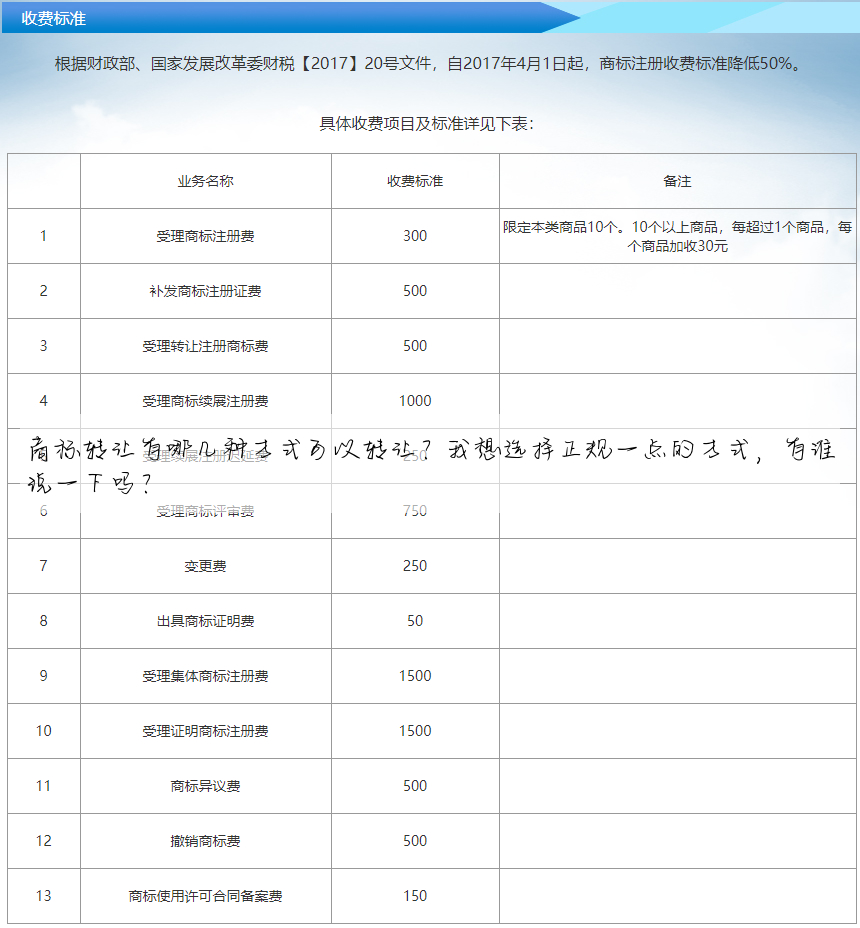 商标转让有哪几种方式可以转让?我想选择正规一点的方式,有谁说一下吗?
