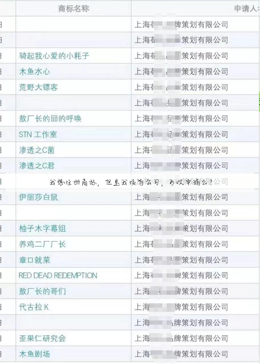 我想注册商标,但是我没有公司,可以申请么?
