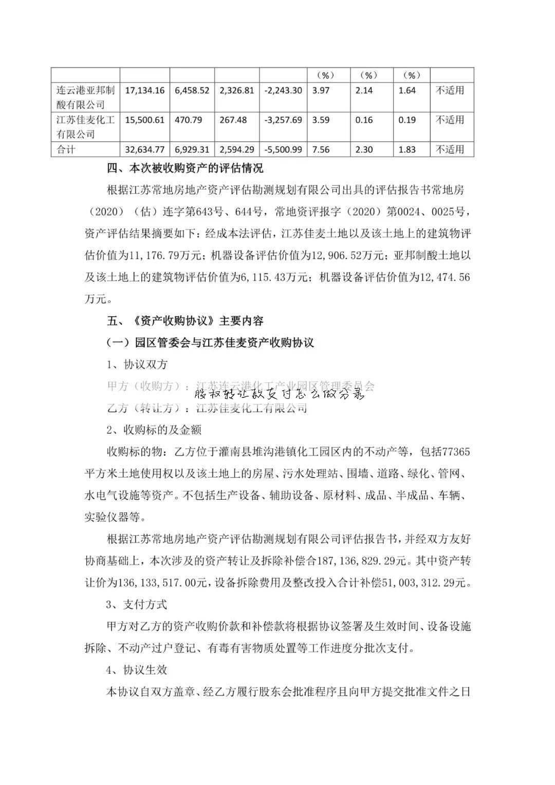股权转让款支付怎么做分录