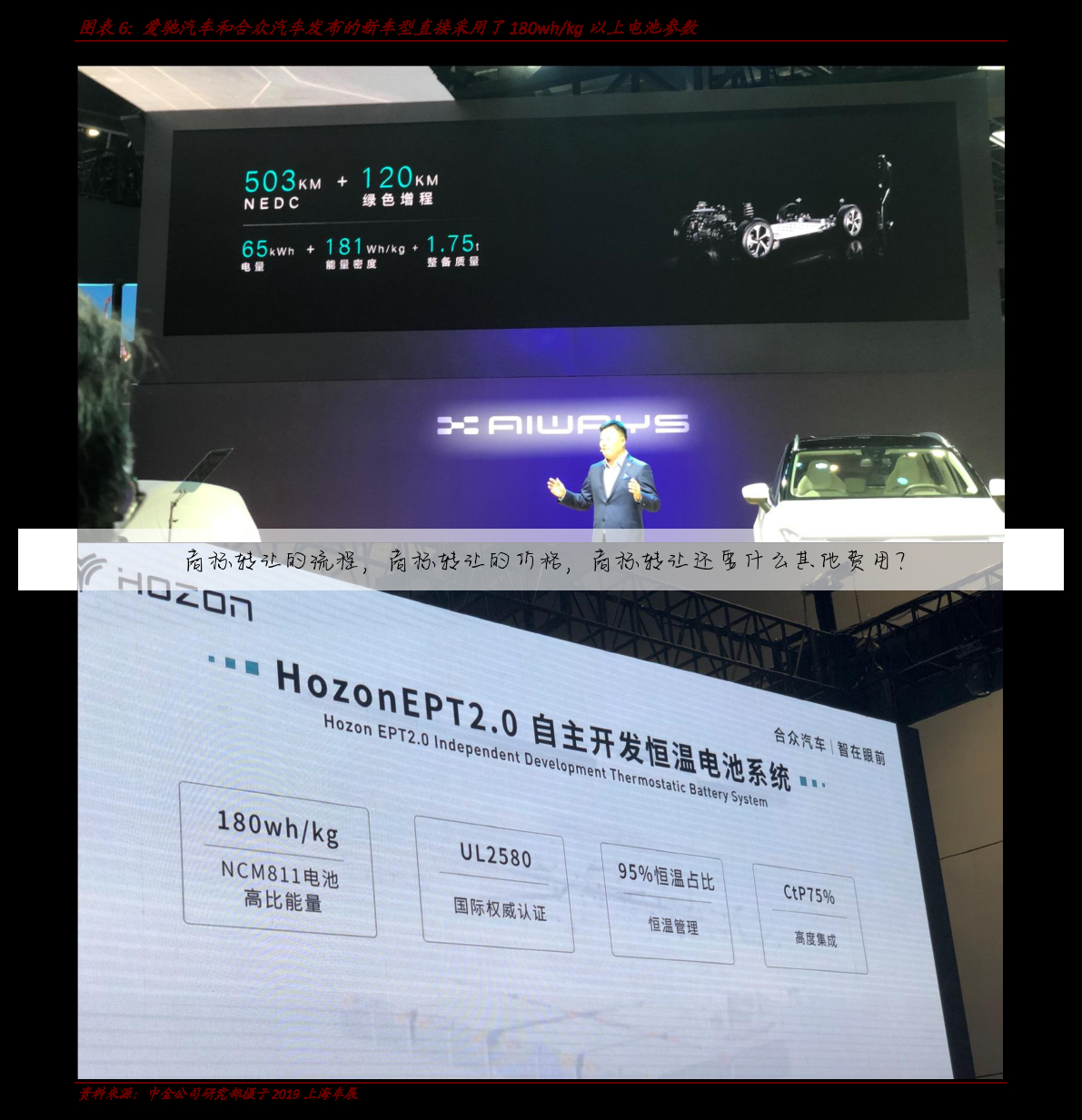 商标转让的流程,商标转让的价格,商标转让还要什么其他费用?
